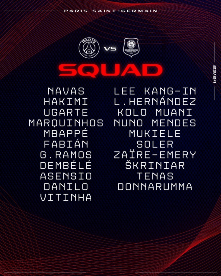 巴黎法国杯对雷恩大名单：姆巴佩、登贝莱在列，马尔基尼奥斯回归